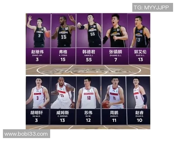 韩德君的篮球传奇之路：从青涩少年到CBA巨星的辉煌历程与心路历程